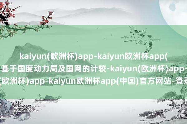 kaiyun(欧洲杯)app-kaiyun欧洲杯app(中国)官方网站-登录入口基于国度动力局及国网的计较-kaiyun(欧洲杯)app-kaiyun欧洲杯app(中国)官方网站-登录入口