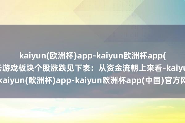 kaiyun(欧洲杯)app-kaiyun欧洲杯app(中国)官方网站-登录入口云游戏板块个股涨跌见下表：从资金流朝上来看-kaiyun(欧洲杯)app-kaiyun欧洲杯app(中国)官方网站-登录入口